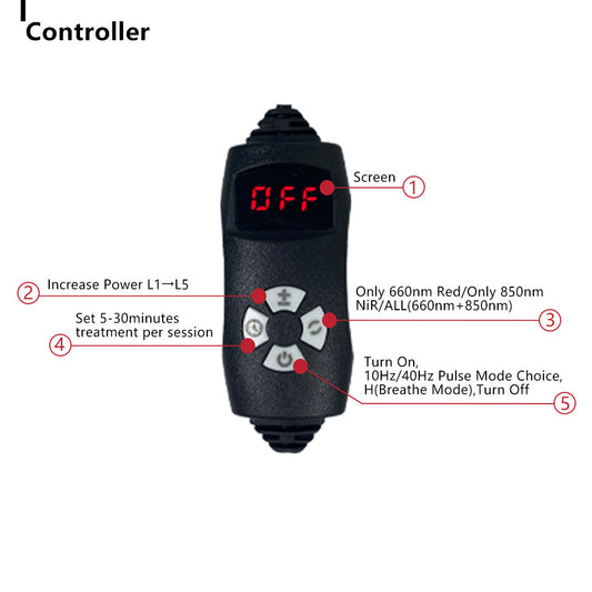 Remote Control Red Light Therapy Heating Slippers