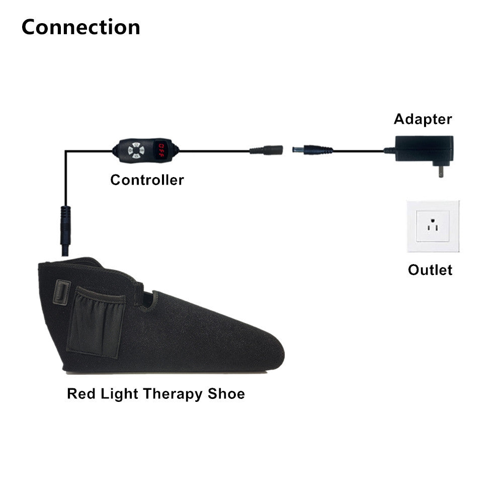 Remote Control Red Light Therapy Heating Slippers