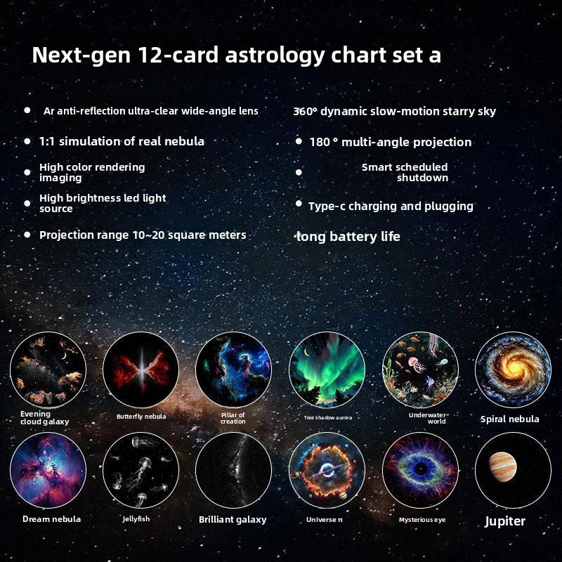 Globe Milky Way Star Night Light